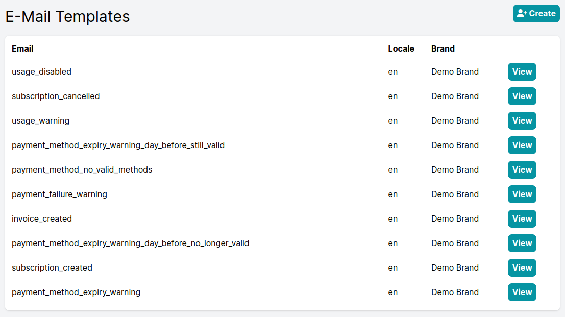 Screenshot of PDF template edit page