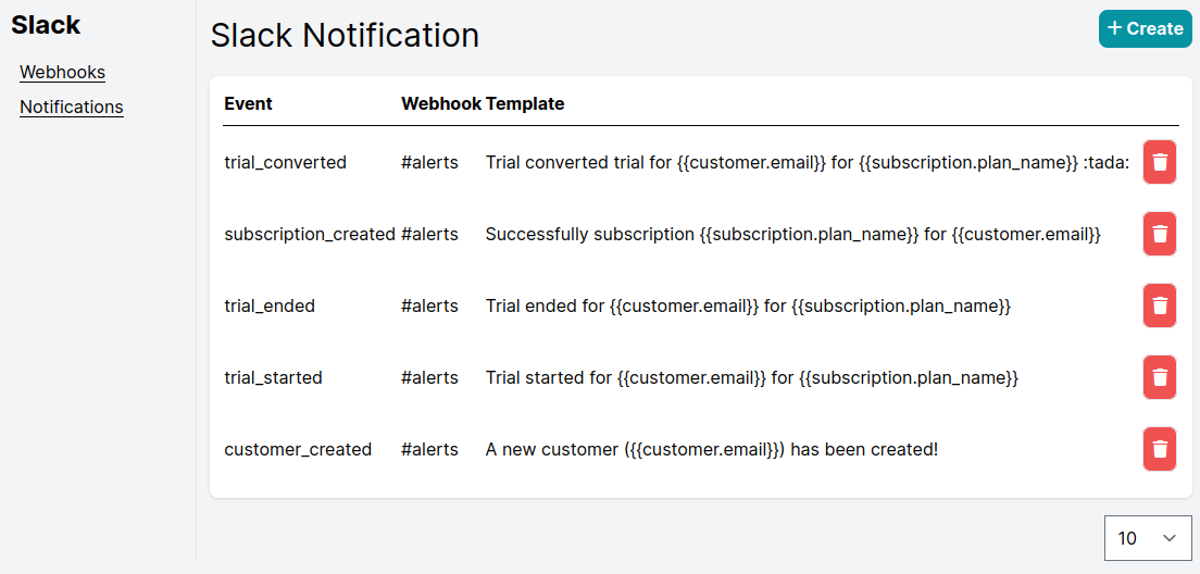 Screenshot of tax export sample