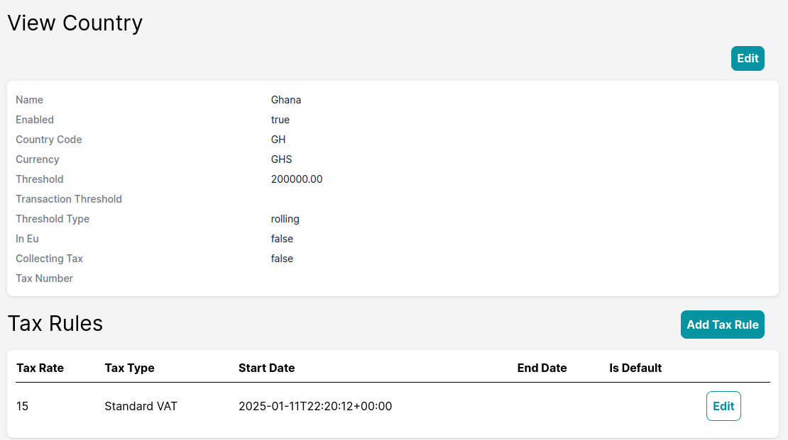 Screenshot of country overview page
